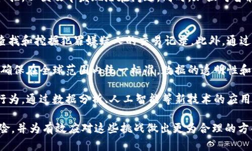   区块链金融犯罪的特点及其应对措施 / 
 guanjianci 区块链,金融犯罪,网络安全 /guanjianci 

区块链技术因其去中心化、透明性和不可篡改等显著特点，逐渐在金融领域得到广泛应用。然而，随着区块链技术的发展，金融犯罪活动也相应出现了新特征。了解区块链金融犯罪的特点，对于维护金融安全、加强监管和打击犯罪具有重要意义。

一、区块链金融犯罪的主要特点

1. 去中心化特征导致的匿名性
区块链技术最大的特点之一是去中心化，这使得交易记录不依赖于任何中心化机构。用户在进行交易时，通常只需使用公钥和私钥进行身份认证，而不需要提供个人信息。这种匿名性为犯罪分子提供了掩护，使得追踪和识别其真实身份变得极为困难。

2. 跨国界与隐蔽性
区块链的全球性特性使得金融交易可以在不同国家之间进行，犯罪分子可以轻松转换资金或转移资产到海外进行洗钱。这种无国界的特点使得各国监管机构在打击区块链金融犯罪时面临巨大的挑战，缺乏有效的国际合作机制往往导致犯罪分子逃脱法律制裁。

3. 硬件与软件的双重漏洞
区块链虽然被认为是安全的，但并不意味着它没有漏洞。除了区块链网络本身的协议可能存在设计缺陷，使用者所依赖的硬件和软件（如钱包应用、交易所平台等）也可能存在安全隐患。这些漏洞可能被黑客利用，进行资产盗窃、欺诈等金融犯罪行为。

4. 快速转移与流动性强
区块链金融犯罪通常涉及迅速转移资产，利用加密货币的高流动性来实现快速获利。例如，网络诈骗分子可以通过假冒ICO（首次代币发行）项目迅速获取投资者资金，并在短时间内将其转换为其他资产，进而逃避追查。

二、区块链金融犯罪的类型

1. 网络诈骗
网络诈骗是区块链金融犯罪中最常见的形式之一，通常表现为虚假的投资项目、Ponzi骗局或ICO骗局。诈骗者利用投资者对区块链技术的不了解，通过虚假的宣传和承诺来诱骗投资。而一旦资金募集完成，诈骗者便可能携款潜逃。

2. 恶意攻击
恶意攻击包括51%攻击、DDoS攻击等，攻击者通过控制绝大多数算力，能够对区块链网络进行操纵，伪造交易或干扰正常服务，进而实施金融犯罪。

3. 洗钱
由于区块链的匿名性，很多犯罪分子利用加密货币进行洗钱操作，将非法资金通过多个地址进行转移，掩盖资金的来源。在这种情况下，追踪资金流向变得极其复杂。

4. 数据盗窃与破坏
区块链也可能成为数据盗窃的目标，黑客通过攻击智能合约或交易所平台获取用户的密钥，从而盗窃其资产。此外，黑客还可能通过破坏区块链网络的正常运行，造成用户资产的损失与混乱。

三、如何应对区块链金融犯罪

1. 加强监管与法规建设
政府与监管机构应该加强对区块链金融活动的监管，明确法律责任，建立和完善相关法规，以保护投资者权益，同时打击非法金融活动。制定相应的法律法规，明确加密货币的法律地位、稳妥监管市场参与者等。

2. 加强技术安全
金融机构和相关企业需要不断提高其技术安全防护水平，采用多重身份验证、冷钱包存储、智能合约审计等技术手段增强安全性。同时加强对员工的安全意识培训，防范潜在的内外部威胁。

3. 提高公众意识与教育
公众对区块链的认识和理解仍然相对薄弱，应加强对投资者的教育，提高其风险意识和防范能力。投资者需警惕不切实际的投资承诺，谨慎选择投资产品，提高自我保护能力。

4. 加强国际合作与信息共享
由于区块链金融犯罪常常具备跨国性，各国监管机构需要加强合作，通过建立国际信息共享机制，促进对违法犯罪行为的共同打击。及时交换情报，进行联合办案，以形成合力打击国际犯罪。

四、相关问题的深入探讨

问题1：如何识别区块链金融骗局？
识别区块链金融骗局是一项重要的技能，尤其是在当前市场中，诈骗手段层出不穷。首先，投资者应该保持警惕，认真考察项目的白皮书和技术细节。一个合法的项目通常会提供详细的技术说明、团队成员背景、投资结构以及经济模型等信息。

其次，了解项目团队的背景与声誉也是关键。合格的项目团队通常会在行业内有良好的口碑和认可。可以通过公开渠道查找团队成员的社交资料、工作经历及其在区块链领域的贡献。

再次，审查项目是否有实际产品或服务。很多骗局会声称有潜在技术，但实际上却没有任何可用的产品。正规项目会进行公开测试，并提供可以验证的实际应用。

最后，要警惕“泵水”模式和高回报的承诺。投资本质上包含风险，任何声称可以保证高回报的投资机会都应引起警觉。用户在面对投资时应谨慎对待“快速致富”的诱惑，保持冷静的判断力。

问题2：区块链金融犯罪的法律责任如何界定？
区块链金融犯罪的法律责任问题非常复杂，由于区块链的跨国特性和匿名性，法律追责往往面临诸多挑战。在大多数国家，金融犯罪（如诈骗、洗钱等）已经有相应的法律条款，但如何针对区块链特有的情况进行适当的适用则需要极具专业的法律角度。 

首先，区块链金融犯罪的法律界定需依据涉及犯罪的具体行为。例如，网络诈骗和洗钱可能适用不同的法律条款，针对具体施害者的责任认定也会因行为性质而异。

其次，跨国监管的合作是解决这个问题的关键。各国需对跨境犯罪行为进行必要的法律协调与合作，例如通过国际组织来开展反洗钱法规的实施，确保资金流动的合规性。

最后，要加强法律的普及和教育，让更多人了解区块链的法律风险。这不仅能够提高公众对区块链项目的警觉性，也能促进企业在开展相关业务时遵循法律和道德的底线。

问题3：加密货币的安全性如何提升？
提升加密货币的安全性主要可以通过以下几个方面实现。首先，用户自身的安全意识至关重要。许多加密货币投资者因不注意个人信息及资产保护而导致被盗，因此用户需定期更新密码，启用双重身份验证，并避免在公共网络上进行交易。

其次，使用经过严格审计的安全交易平台和钱包也是降低风险的有效措施。许多知名交易所和钱包服务提供多重安全措施，投资者应优先选择这些受到好评的平台。此外，尽量将大额资金存储在冷钱包中，而不是热钱包，以减少被黑客攻击的风险。

最后，区块链项目的发展者应注重其技术的安全审核。在发布新产品或更新时，确保进行充分的测试和漏洞扫描，以便及早发现潜在问题。同时，加强对智能合约的开发与审核，确保其代码的安全性和合理性。

问题4：如何提升国际间打击区块链金融犯罪的效能？
国际间打击区块链金融犯罪需要各国加强协作，各国执法机构需积极沟通信息，建立共享数据库，以便快速查找和挖掘犯罪嫌疑人的交易记录。此外，通过加强欧盟或国际刑警等国际机构的合作机制，可以提高打击犯罪的整体效能。

此外，各国应积极学习借鉴成功案例，针对现有的成功打击案例进行研究，以制定出相应的法律及打击措施，确保在全球范围内统一标准。数据的透明性和可追溯性越高，打击效果也越明显。

最后，应鼓励金融科技公司与执法机构之间的合作，共同开发和运用新技术、新工具来监测和识别可疑交易行为。通过数据分析、人工智能等新技术的应用，将极大提升监测和防范的准确性，从而有效降低犯罪风险。

通过对区块链金融犯罪特点的深入分析以及对潜在问题的探讨，我们可以更全面地理解这一新兴领域的风险，并为有效应对这些挑战做出更为合理的方案和措施。