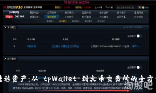 轻松转移资产：从 tpWallet 到火币交易所的全方位指南