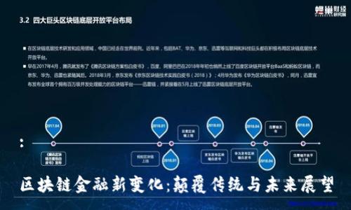 :

区块链金融新变化：颠覆传统与未来展望