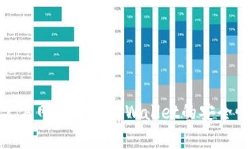 如何通过官方网站核实tpWallet的安全性与可信度