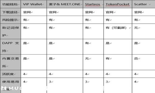   
区块链MUD游戏制作全攻略：从概念到实现的终极指南