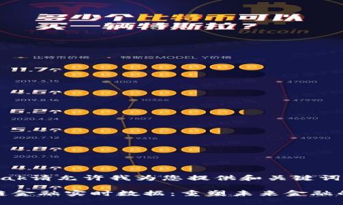bak/bak请允许我为您提供和关键词。

区块链金融实时数据：重塑未来金融的关键
