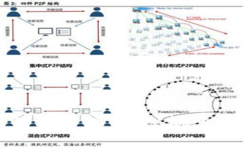 : 区块链游戏设计思路总结：从概念到实现的全面指南